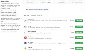 Create A Pages Website From A New Project Template Gitlab
