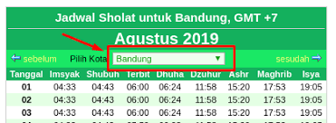 Sesungguhnya di dalam surga terdapat sebuah dan untuk menentukan waktu berakhirnya sholat dhuha, rosulullah sholallahu alaihi wassalam. Waktu Jadwal Adzan Hari Ini Indonesia Update Kemenag 2019 Laz Al Hilal Lembaga Amil Zakat Infak Sedekah Bandung