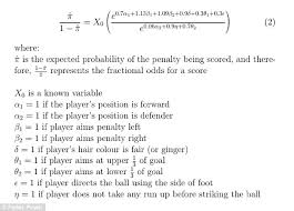 Stephen Hawking Analyses World Cup Data To Work Out Formula For England S Success Sciencetech Blog