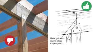 Post and beam construction without metal plates and brackets. Top 10 Deck Building Mistakes Fine Homebuilding