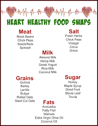 Heart Healthy Food Substitutes 25 Food Replacements