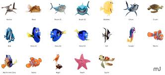 Finding Nemo Characters Google Search Finding Nemo Characters Nemo Finding Nemo