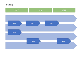 Download a project management template or project schedule template for excel. Roadmap Vorlage Word Und Powerpoint Kostenlos Downloaden