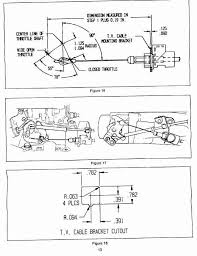 700r4 Info Page 1