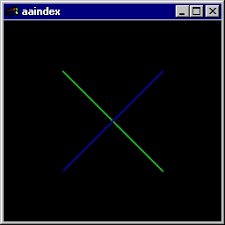 Image result for OpenGL programming guide