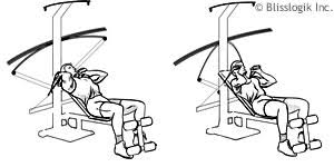 Crossbow Exercises By Weight Training Exercises Com