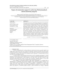 Http Files Eric Ed Gov Fulltext Ej1211257 Pdf