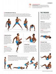 The russian twist is a simple and effective way to tone your core, shoulders, and hips. Fhgyggfdgfrcffr By Elloco2019 Issuu