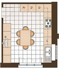 Un progetto di una casa di 60 mq richiede un'attenta progettazione. Arredare Una Cucina Abitabile Di 16 Mq La Casa Giusta