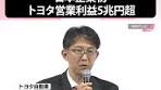#トヨタ自動車の昨年度の営業利益が5兆円を超えました。日本 ...