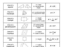 Area And Volume Formula Matching A Matching Activity For Area Volume And Circumference Formulas Studying Math Area Formula Formula