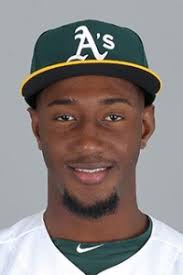 A's Farm's 2018 Top 10 Prospects List
