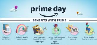 Recent reports claim that the earlier june start date could be timed against the rescheduled 2021 olympics and the projected. Amazon Prime Day 2021 All Speculative Details We Know So Far Ciol