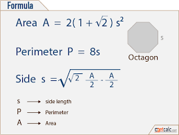 Octagon Formulas Area Perimeter Side Geometry Formulas Studying Math Learning Mathematics