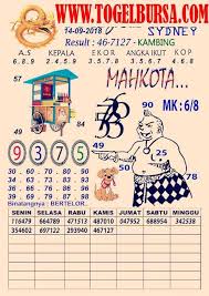 Pin Di Togel