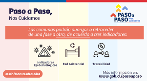 Se señaló que espacios como cines y teatros podrán funcionar desde la fase 3. Paso A Paso Estas Son Las Fases Del Plan De Desconfinamiento Del Minsal Elregional