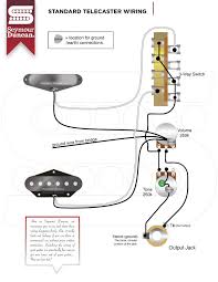 Refer to www.seymourduncan.com for different. Psychadelicaster Guitarhacking