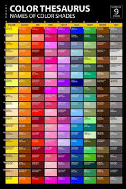 Most conventional modern houses will at least contain a bedroom, bathroom, kitchen or cooking area, and a living room. Paint Color Names List Furniture Sage Green Wall Tiles Bathroom Sets Bath Accessories Floor Decorating Id Color Mixing Guide Color Meanings Color Psychology