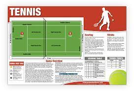 An unreturnable ball (ball bounces twice); Tennis Poster Chart Laminated How To Play Tennis Tennis Rules Tennis Court Tennis Player Positions Tennis Scoring Tennis Racket Michael Jespersen Michael Jespersen Michael Hutchison 9781926534459 Amazon Com Books