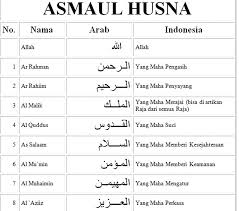 Tabel asmaul husna latin dan arti indonesia. Asmaul Husna Dan Artinya Ukuran Besar Berbagai Ukuran
