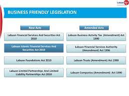 Labuan islamic financial services and securities act 2010 act 705. Ppt Labuan A Hidden Gem Powerpoint Presentation Free Download Id 3102212