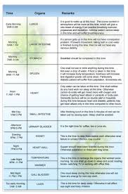 healthy diet chart for mens in india 10 months indian baby