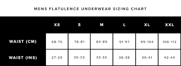 mens flatulence underwear sizing guide shreddies