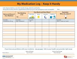 Medication Log Templates 8 Free Printable Editable Ms
