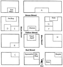 Ielts Listening Label The Map Scotts English Answers