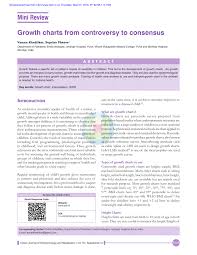 Pdf Growth Charts From Controversy To Consensus