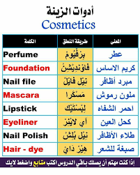 Pin By Fatemah Al3amody On English Vocabulary English Language Teaching English Language Learning Grammar Learn English Words