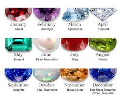The Scoop On Secondary Birthstones Birth Stones Chart Gemstones Chart Stones And Crystals