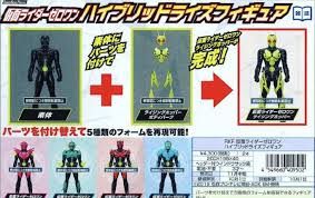 仮面ライダーゼロワン 仮面ライダーエボル 仮面ライダー 仮面ライダージオウ