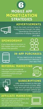How can free apps make money without advertising? How To Earn Money From Developing And Publishing Android Apps Quora