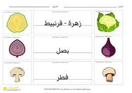 تعرف على الخضار من الداخل والخارج تطوير مدارك وعلوم
