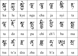 Ce pantalon yoga homme en coton premium reflète maîtrise et technique. Alphabet Alphabet Tibetain Chinese Language Learning Designs To Draw Alphabet