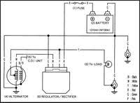 Untuk mengetahui kontinuitas kumparan alternator menggunakan alat. Sistem Pengisian Sepeda Motor Specialty Quiz Quizizz