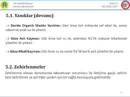 Farmasotik Kimya I Sentez Laboratuvari Demo Ii Ppt Indir