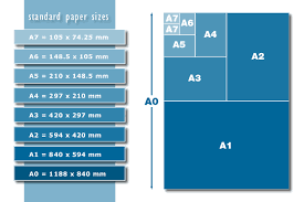 Standard Photo Print Sizes In South Africa Google Search Standard Paper Size Printing Labels Photo Print Sizes