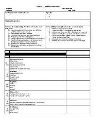 Blank Lesson Plan That Correlates With The New Generation Science Standards Teachers Can Lesson Plan Templates Science Lesson Plans Blank Lesson Plan Template