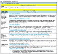 Maybe you would like to learn more about one of these? Rpp 1 Lembar Sosiologi Kelas 10 Semester 2 Revisi 2020 Guru Zaman Now