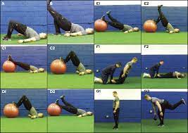 A hamstring strain can be very painful. Preventing Hamstring Injuries On The Gridiron Lower Extremity Review Magazine