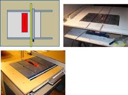 Pin On Workshop