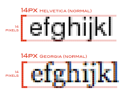This solution is based on putting the letter inside an element, and getting element's width with offsetwidth. Should I Use Pt Or Px Stack Overflow