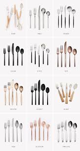 Pin On Home Decor Ideas
