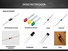 Resultado de imagen para Diodos