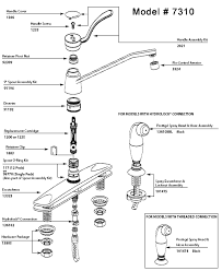 older single handle moen faucet