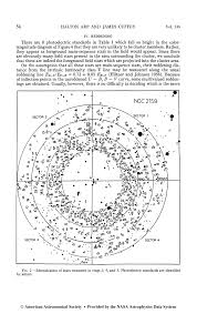 Astronomy 3130 Laboratory Exercise Resources
