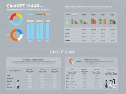ChatGPT 4.0各区价格对比（2025最新版）及深度使用指南_ChatGPT ...
