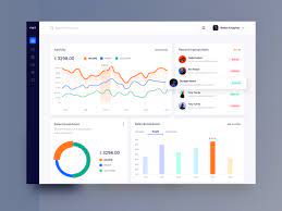 This free #excel #dashboard takes key financial metrics to deliver an overview of the company's on the dashboard sheet, all widgets data are linked to the data sheet. Finto Financial Dashboard V2 Financial Dashboard Finance Dashboard Finance App